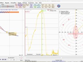 speed analysis GPSAR-Pro