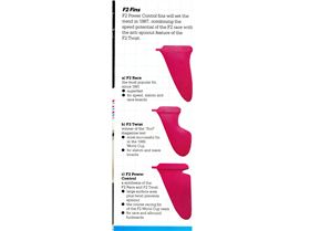 1987 F2 brochure fins