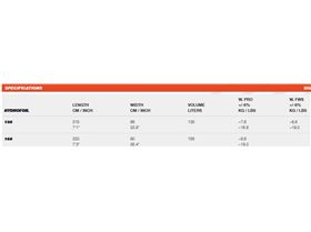 HydroFoil JP 2017 - 2017-04-30 15.53.52