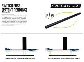 Slingshot Windsurf Foil Windfoil