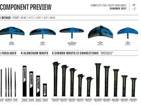 Slingshot Windsurf Foil Windfoil