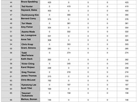 Screen Shot 2017-06-24 at 6.07.07 PM