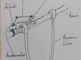 Releasable harness line