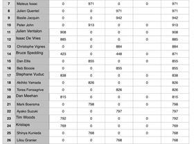 Screen Shot 2017-08-07 at 8.37.17 PM