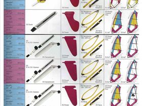 f2-1987-windsurfing-brochure (dragged) 4