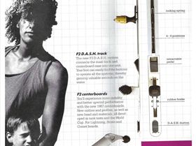 f2-1987-windsurfing-brochure (dragged) 2