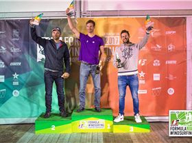 FW European Championships