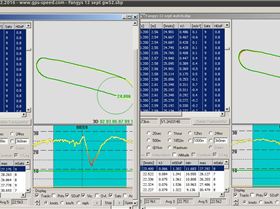 watch-gw52 alpha separation difference