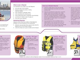 Lifejacket Requirements Pg2
