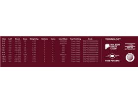 Neil Pryde 2018 RS Racing EVO10 04