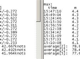 Doppler error comparison GW60-GW52 Max.
