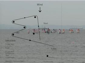PWA foil course