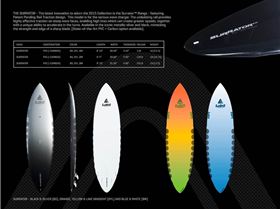 LSU Surrator Sheet HR 1024x1024