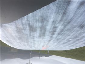 2018 Pymarid 96, Supermini 103