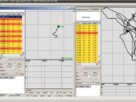 ublox 8 versus GW52 stationary result