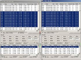 GPSResults, module and gw52