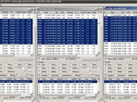 another bike ride test