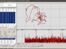 geostationary ubx data