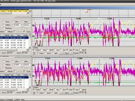 GPSResults GW52 and open logger