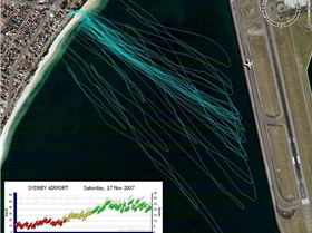 Kyeemagh NEer Sat 17 Nov