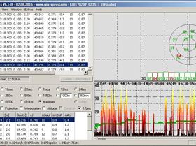 Satellite info GPS-Results 10Hz ubx