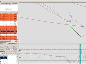 decreps crash trackpoints