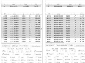 Cherry picking example