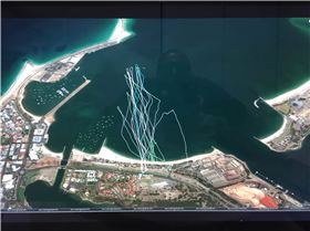 Windsurfing foiler rescue kite foiler