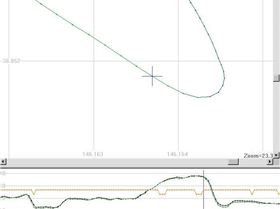 Sandy Point speed stopping track