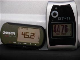 The Garmin Factor on The Ka Koyote