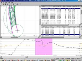 best session of Alpha yet!