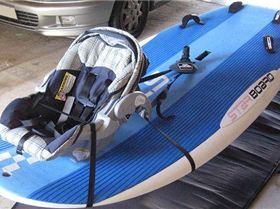 How young is too young to start?