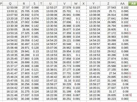 2s analysis of gybe entry