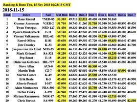 Screen Shot 2018-11-15 at 11.29.31 AM