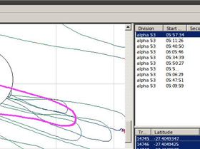 Carrindale's alpha at 53, seperation