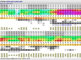 Windguru 10-12-18 00utc