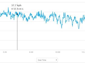 Henley to Semaphore, December 2018