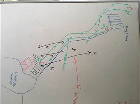 EasterlyWIND at Wello RR