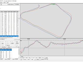 Pixi vs Zume vs SmartE8