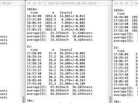GW-52 CW Motion results 3