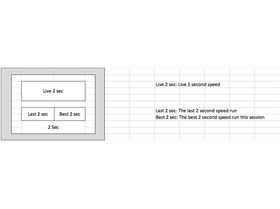 Motion screens standard