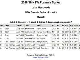 Formula Rnd3