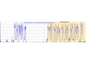 Hour example GPSAR longer