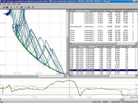 good track without sideways step from side by side GPS