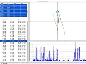 GPS-SpeedReader window