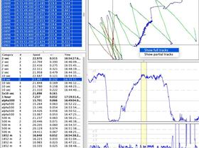 GPSSpeedreader125Highlighting