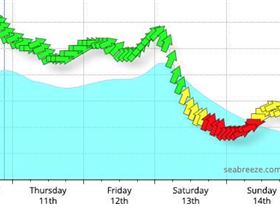 Screen Shot 2019-07-08 at 5.47.31 pm