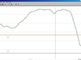 Speedgraph Doppler comparision between GT-11 and GT-31