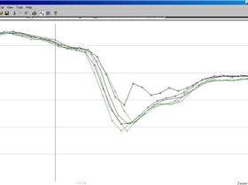Combined Trackpoint and Doppler speed graph from 2 GT-11s and a GT-31
