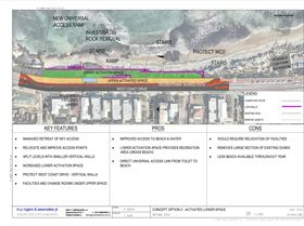 190704 SK1644-07B A1 3 concepts final